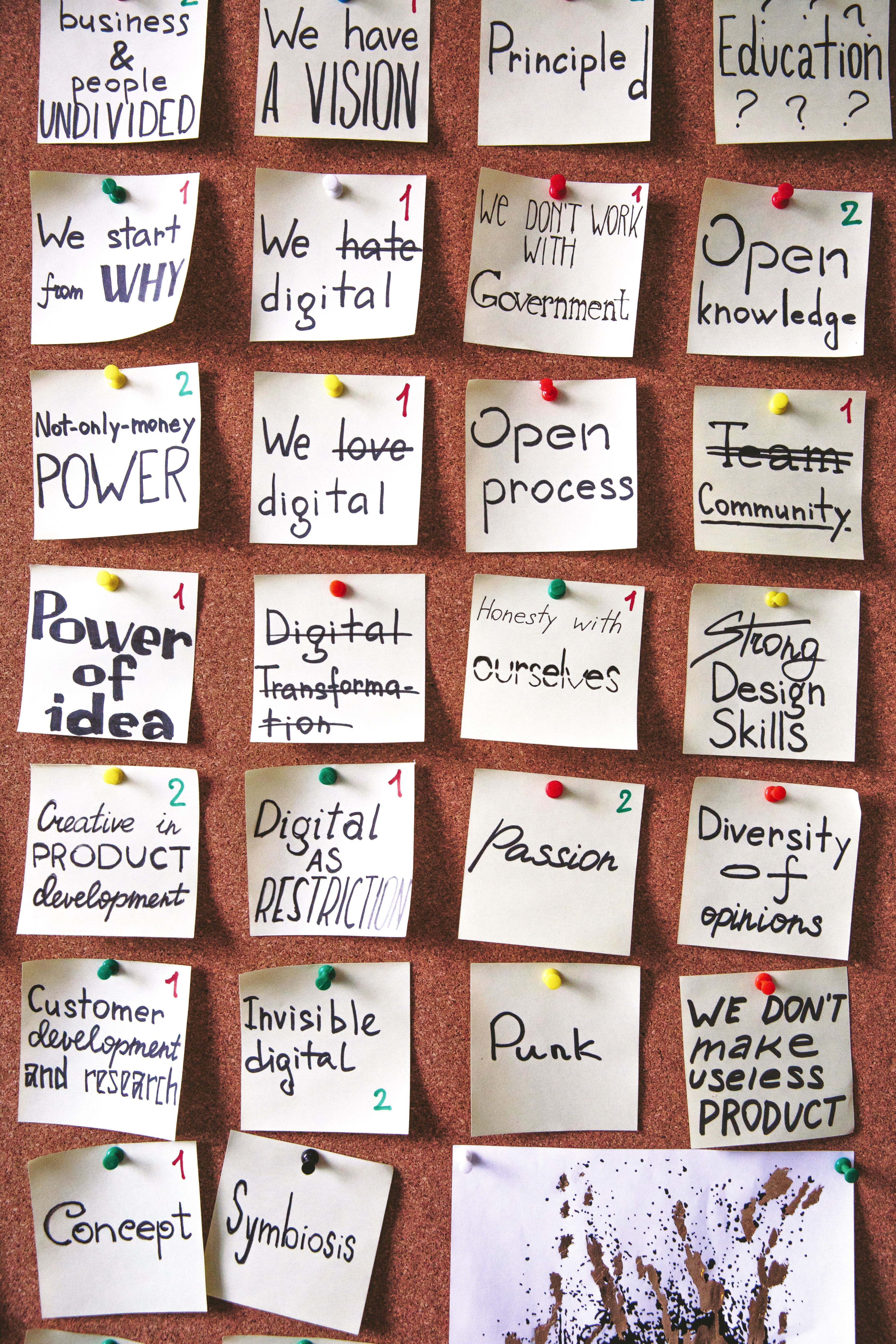 sticky note